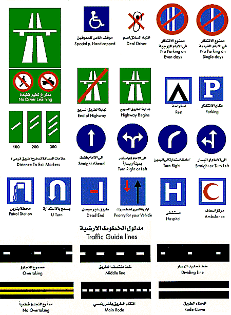 اشارات المرور بالصور فى مصر - علامات ارشادية للطريق 3644 1