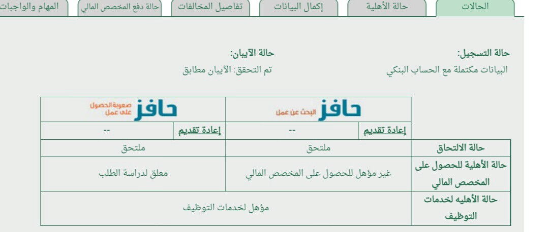 حافز التحقق من الاهليه - معلومات عن البحث عن الوظائف 700 1