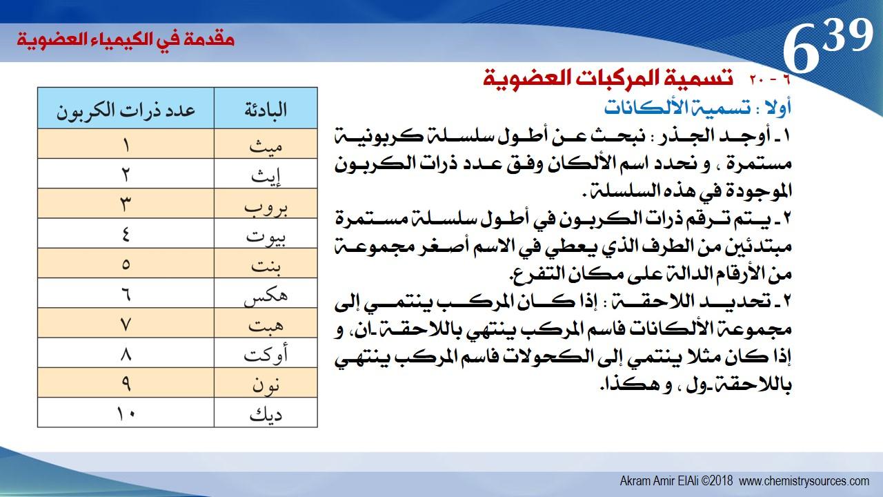 اسماء المركبات العضوية , تعريف المركبات العضوية وأهميتها للانسان والنباتات