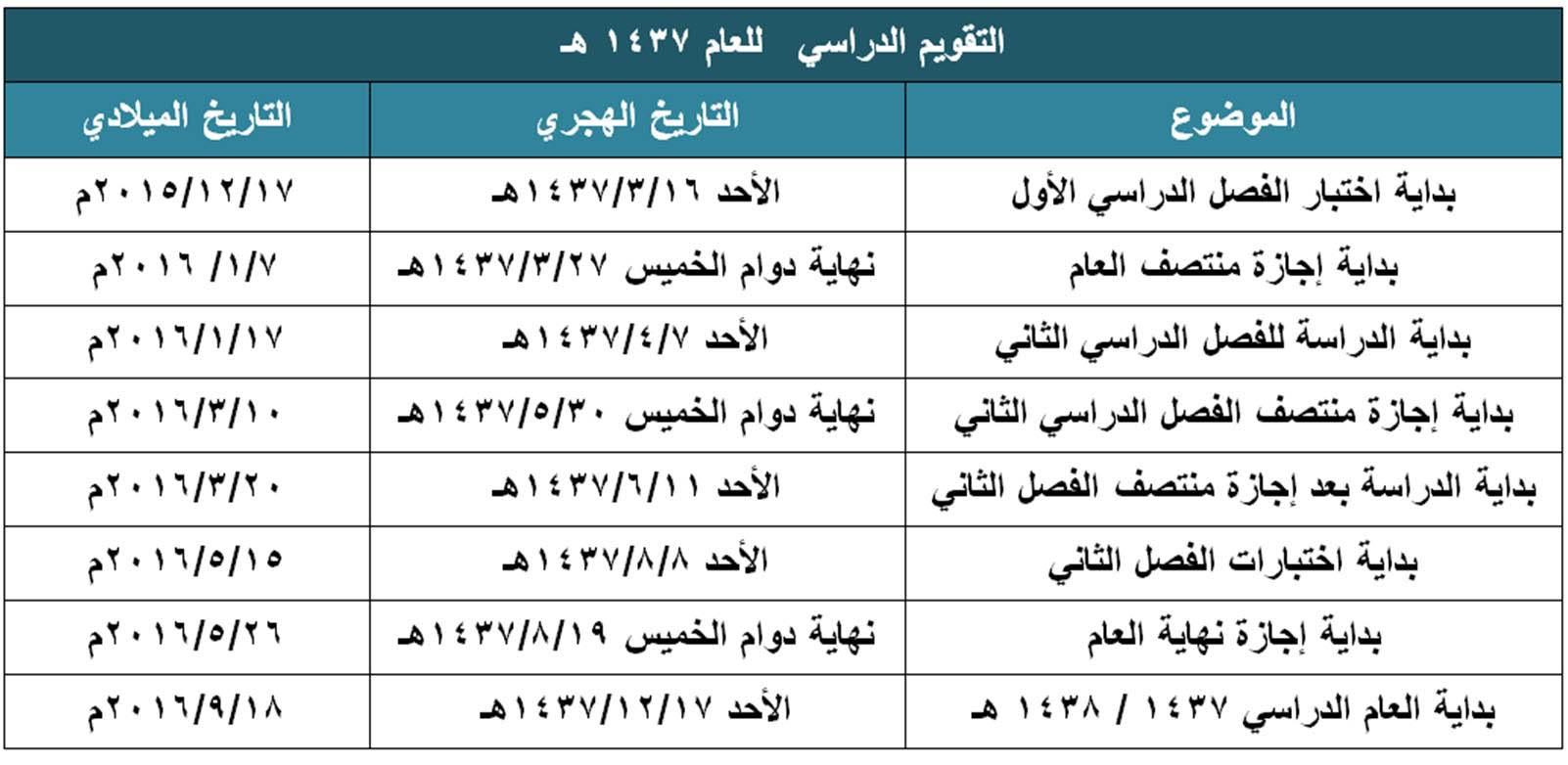 بداية الدراسة في السعودية , التقويم الدراسي بالمملكة