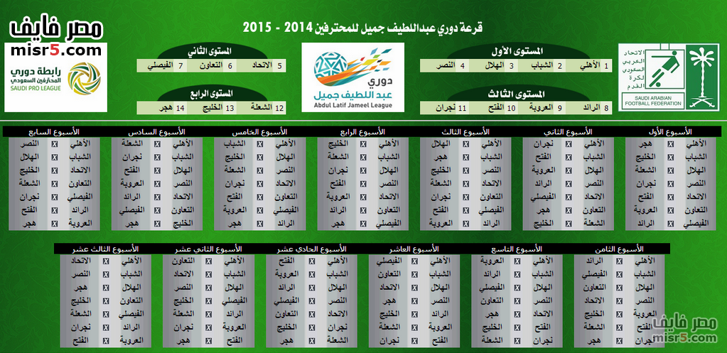 جدول الدوري السعودي - مواعيد المباريات 633 13
