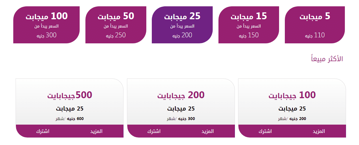 عروض باقات النت من We- اقوي عروض باقات وي 12452