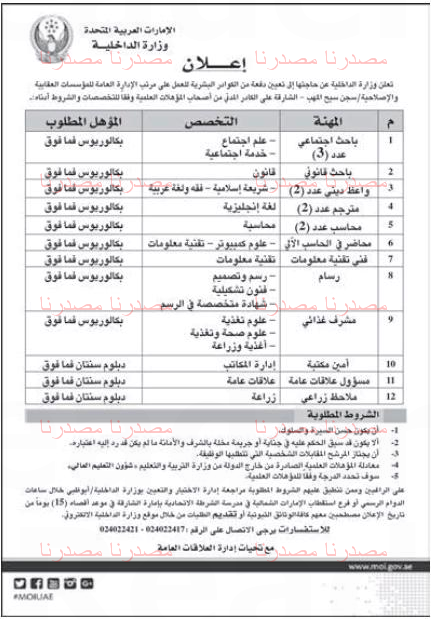 وظائف في الامارات 2020 - وظيفه خاليه 548 2