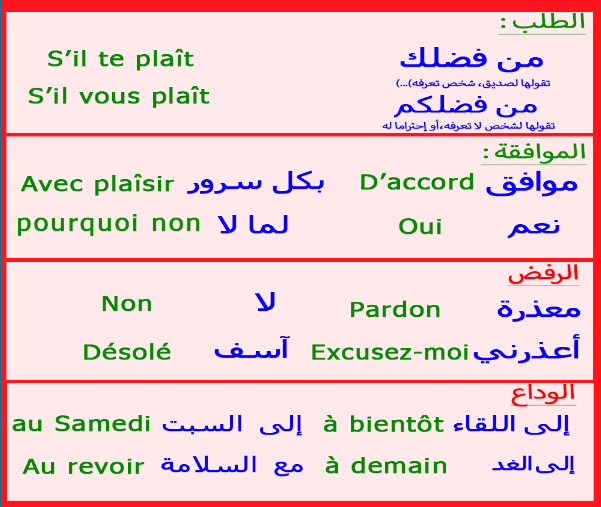 كلمات فرنسية مترجمة بالعربية - مترجمات فرنسية تحمل معانى ولا اروع 6227