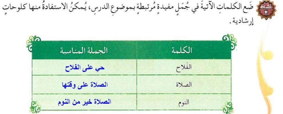 ضع الكلمة في جملة مفيدة , سؤال معروف ومشهور تعرف عليه