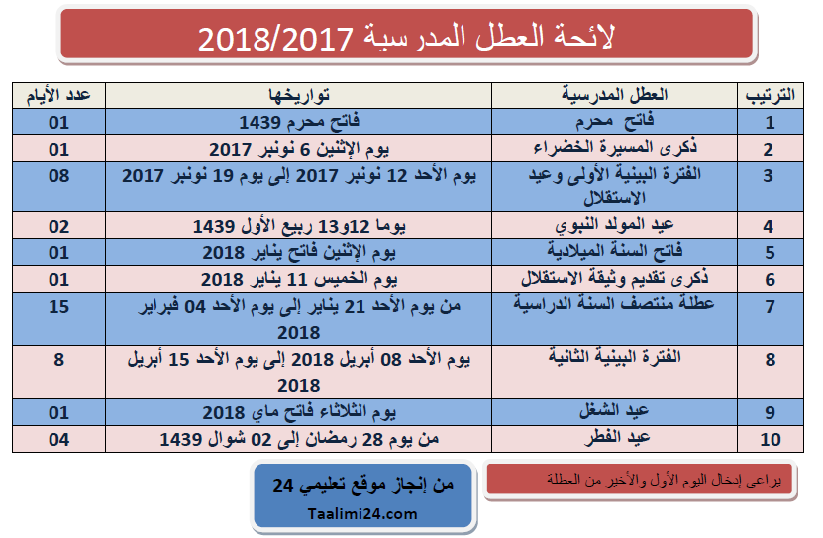 العطل الرسمية في المغرب , لوائح الاجازات للبلد العربي الشقيق