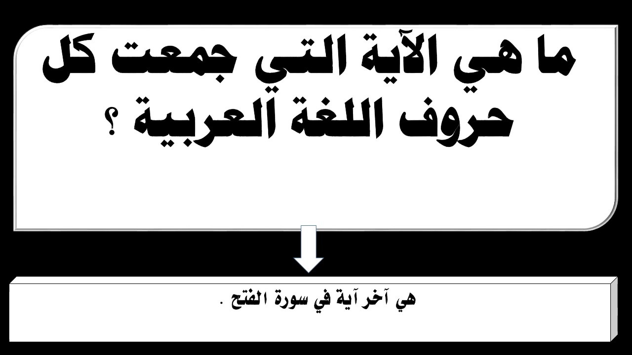 حروف اللغة العربية،تعريف حروف اللغه العربيه 9111 1