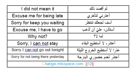 كلمات انجليزية مترجمة - جمل مترجمة من العربية للانجليزية 3849 2