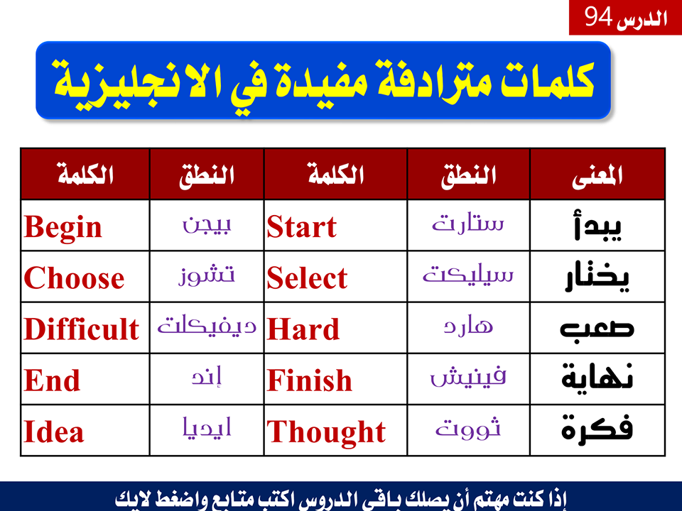 كلمات انجليزية مترجمة - جمل مترجمة من العربية للانجليزية 3849 3