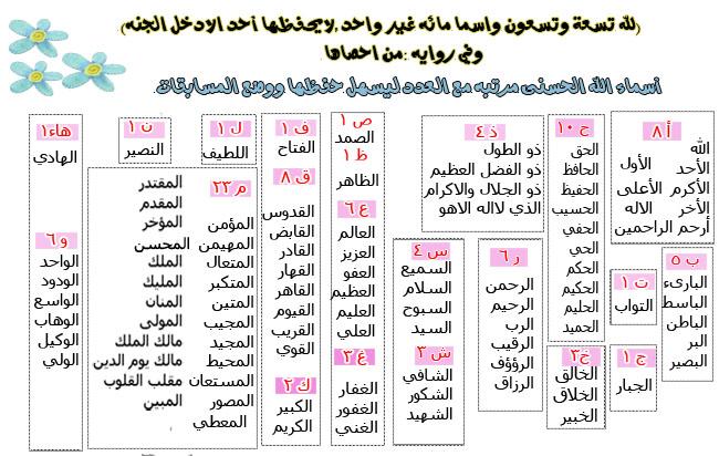 اسماء الله الحسنى صور - اسماء الله كلها حسنى 3699 6