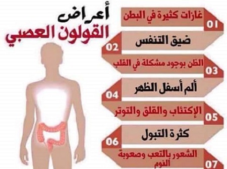 ما هي اسباب الغازات في البطن - كيف تتفادي حدوث غازات في البطن 10806 1