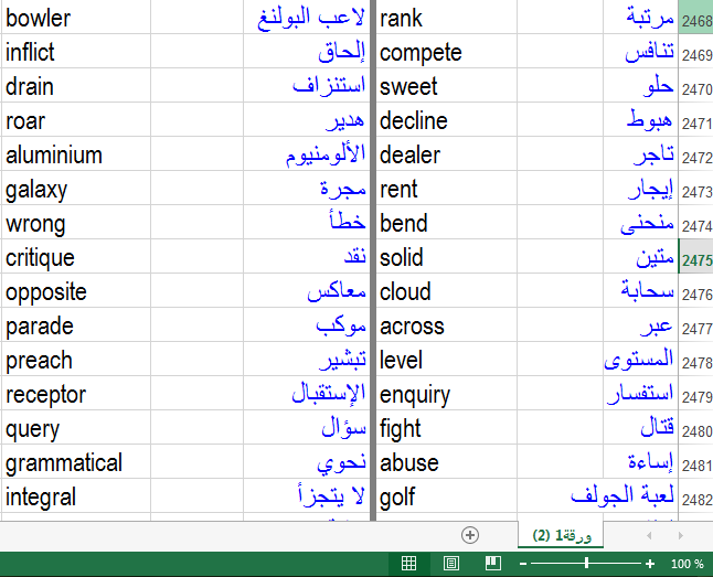 كلمات انجليزية مترجمة - جمل مترجمة من العربية للانجليزية 3849 2