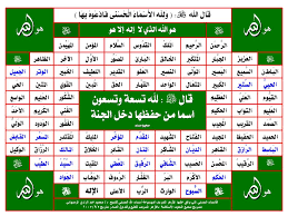 اسماء الله الحسنى صور - اسماء الله كلها حسنى 3699 1