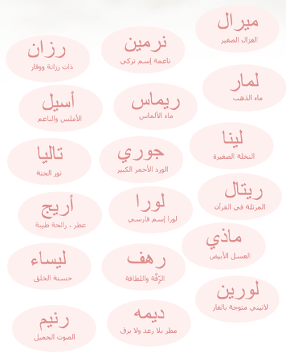 اجمل اسماء البنات ومعانيها- طرق التعرف علي احلي الاسماء 10126