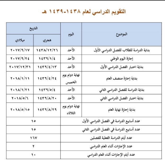 بداية الدراسة في السعودية - التقويم الدراسي بالمملكة 2316