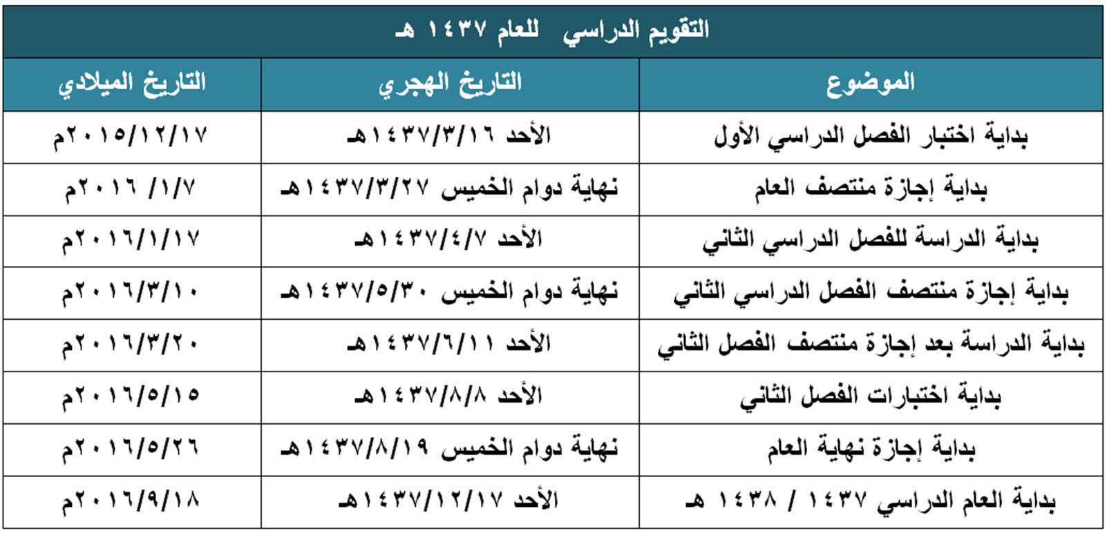 بداية الدراسة في السعودية - التقويم الدراسي بالمملكة 2316