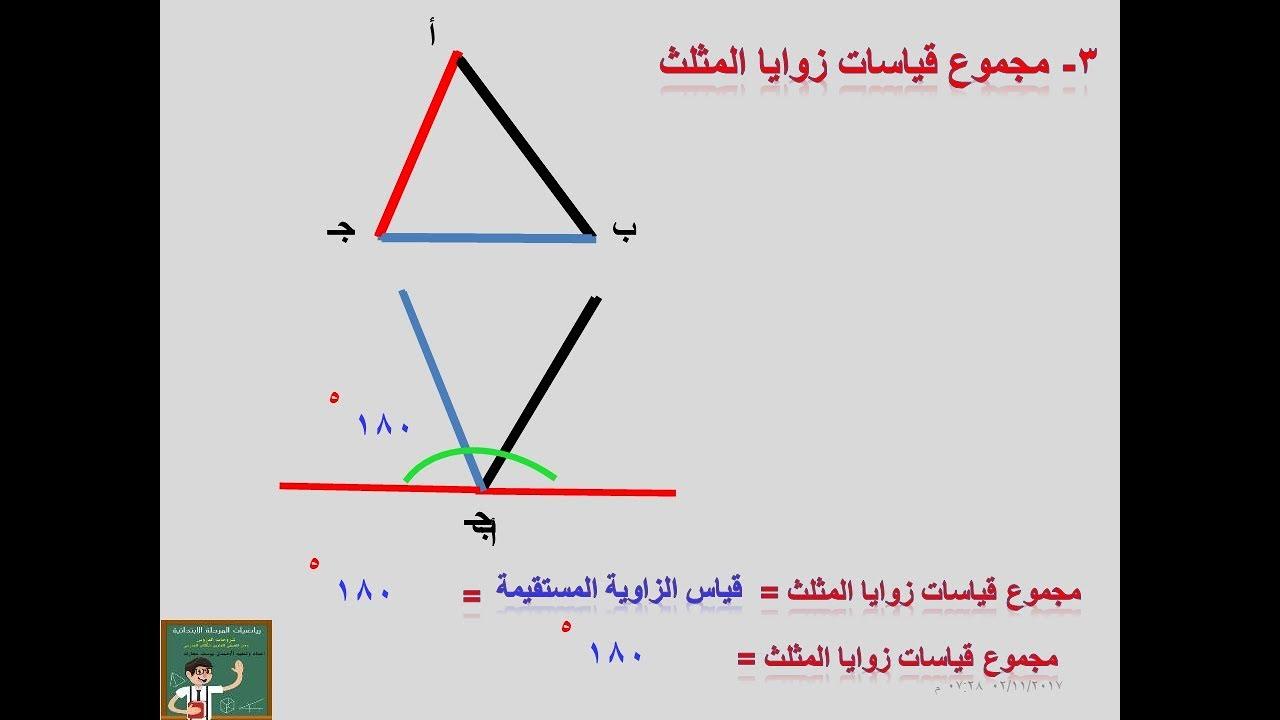 مجموع زوايا المثلث،مجموع زوايا المثلث وحسابها 9068 3