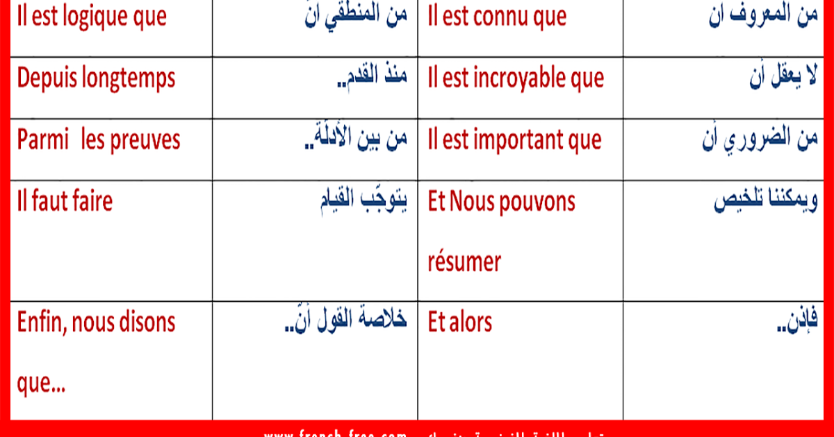 كلمات فرنسية مترجمة بالعربية - مترجمات فرنسية تحمل معانى ولا اروع 6227 1